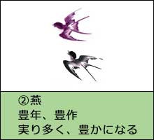 風水開運花文字絵柄一例「燕」画像