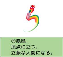 風水開運花文字絵柄一例「鳳凰」画像