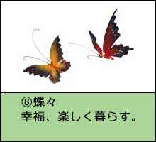 風水開運花文字絵柄一例「蝶々」画像