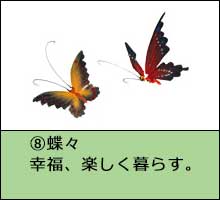 風水開運花文字絵柄一例「蝶々」画像