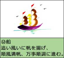 風水開運花文字絵柄一例「船」画像