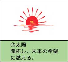 風水開運花文字絵柄一例「太陽」画像