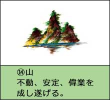 風水開運花文字絵柄一例「山」画像