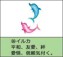 風水開運花文字絵柄一例「イルカ」画像